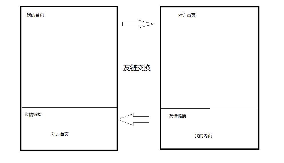 QQ图片20190604152108