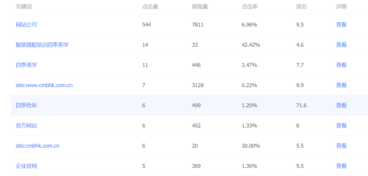 a7b2138077c0fb7bc908f8739cd8874