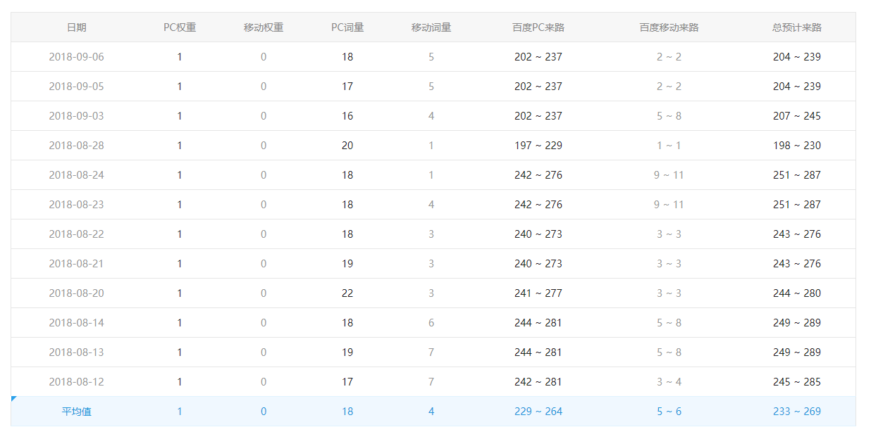 微信图片_20180912111024