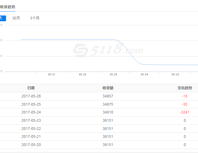 QQ图片20170526155747