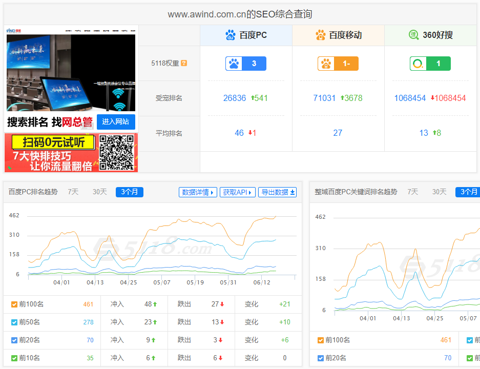 微信截图_5118抓取