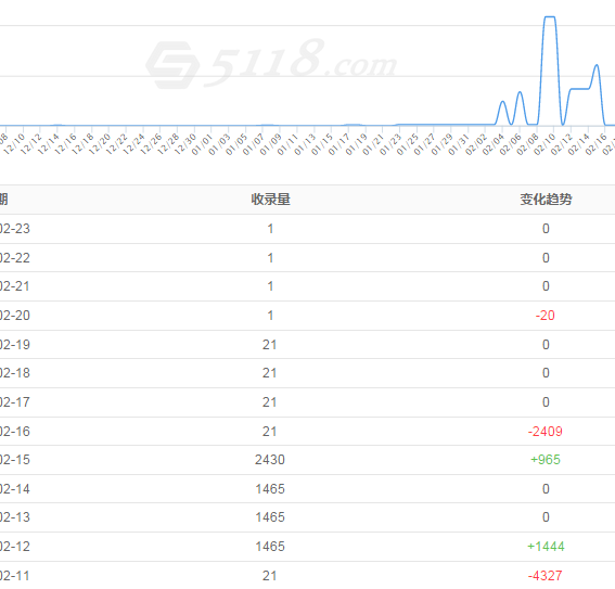 QQ图片20170223150742
