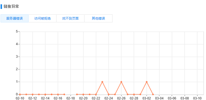 DE~0QRR${M%T@7]VFCS}I[E
