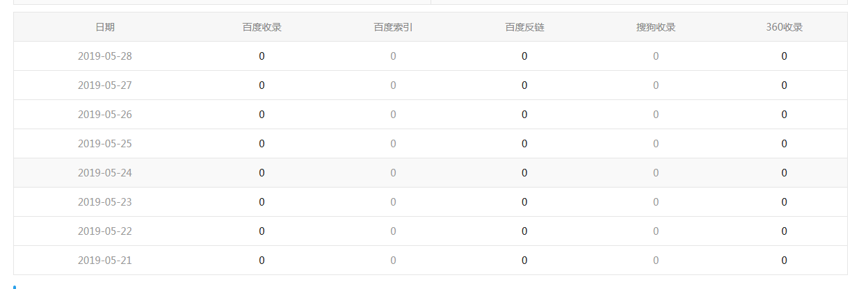 360截图16350909525680