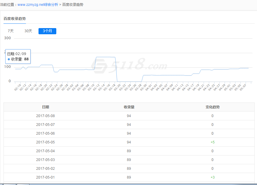 QQ图片20170508164422