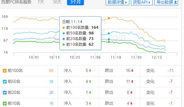 QQ截图20181217102553