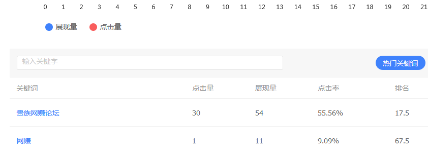 QQ截图20180712123826