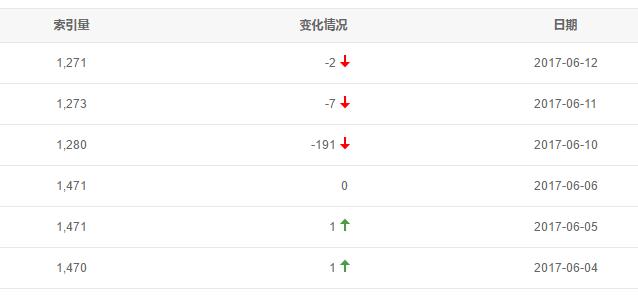 QQ截图20170614160022