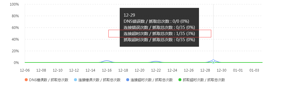QQ图片20190105151506
