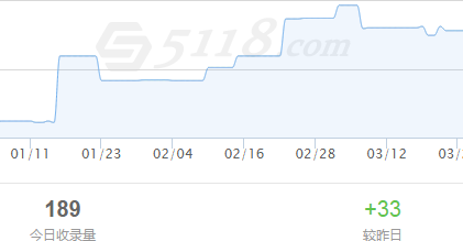 QQ图片20170329143139