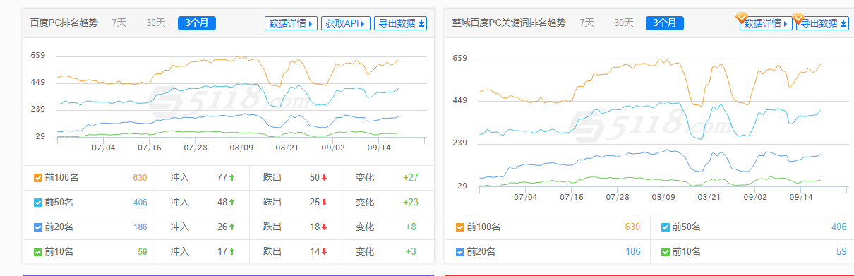 微信截图_站长3