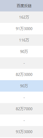 QQ截图20170628121356