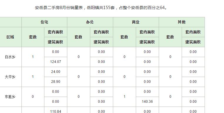 QQ截图20190914144957