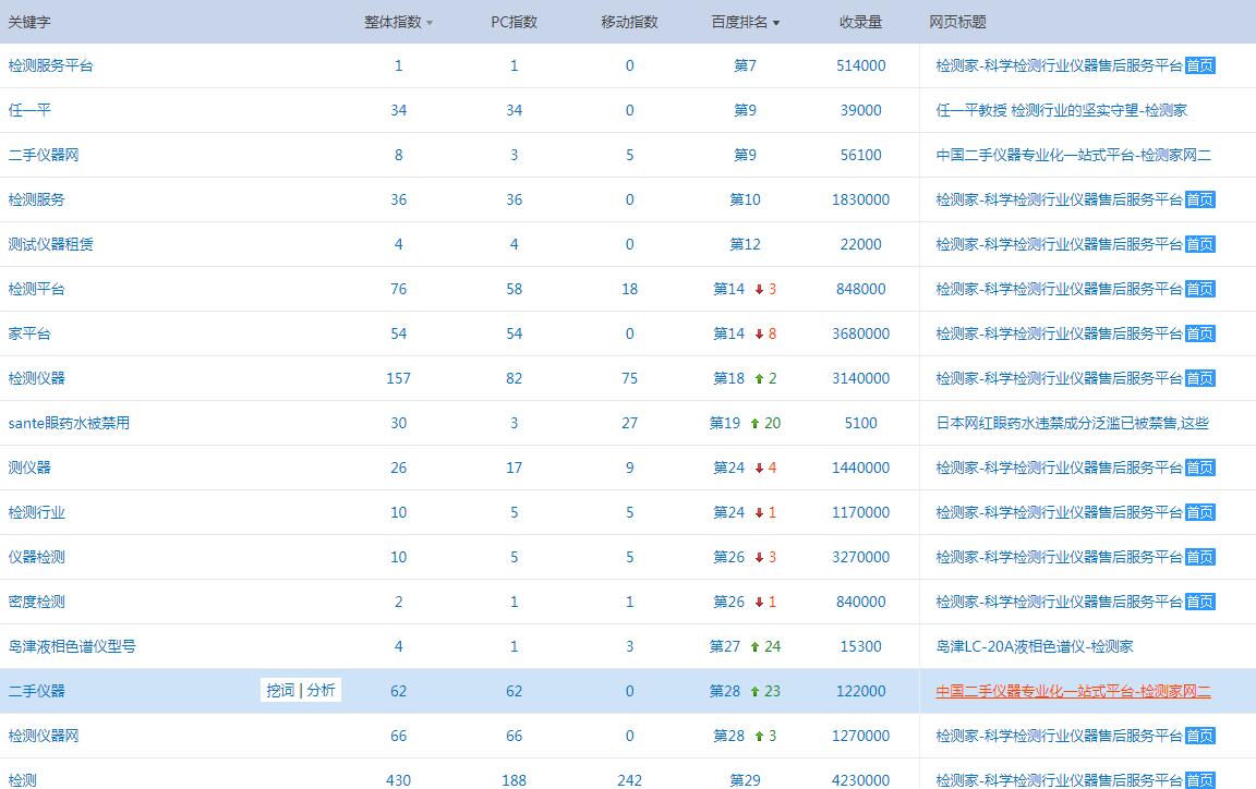QQ截图20190823092239