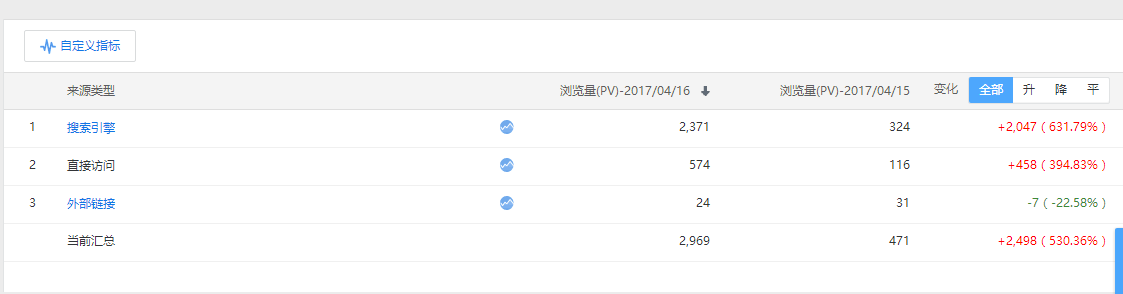 中国布料网zbuliao
