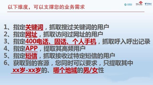 运营商数据获客与营销有什么关系？
