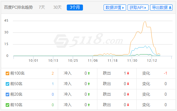 360截图16270825363161