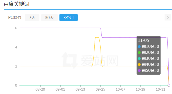 微信截图_20181105104139