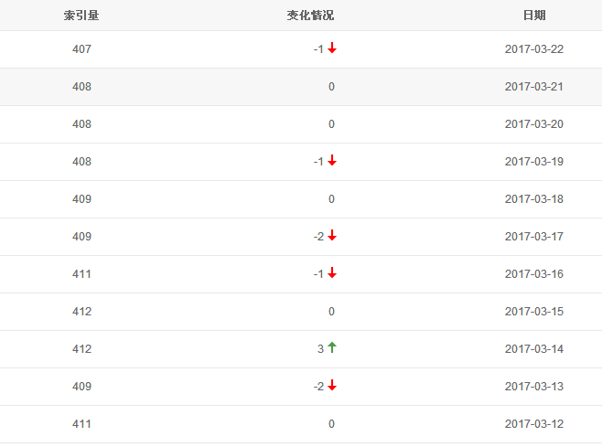 @_R2(`80OC4TIW0TSITPWM0