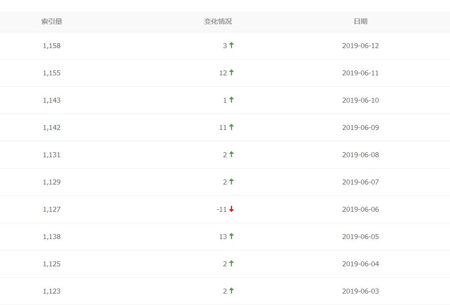 QQ截图20190613162828