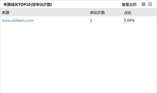 QQ截图20180524150647