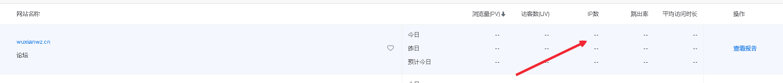 主页 - 百度统计