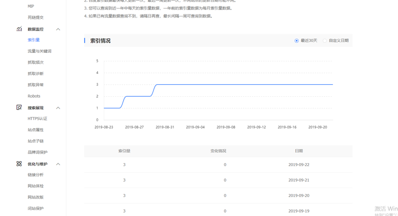 索引量