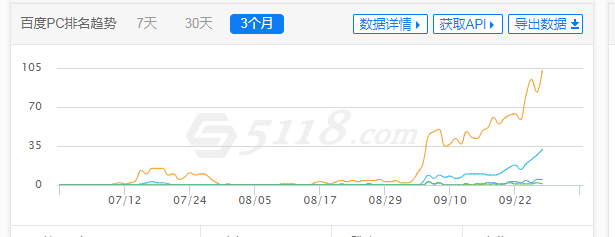 微信截图_20190927124752