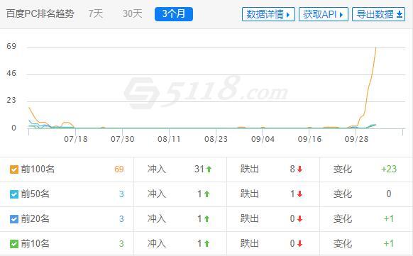 QQ截图20191003163736