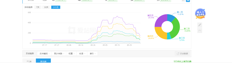 QQ截图20191004214023