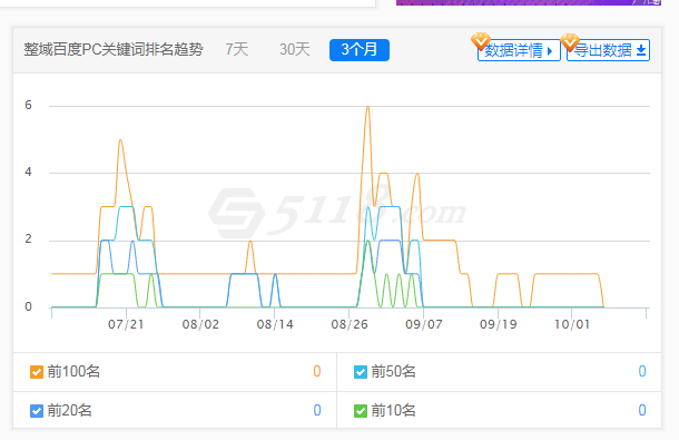 QQ图片20191006165940