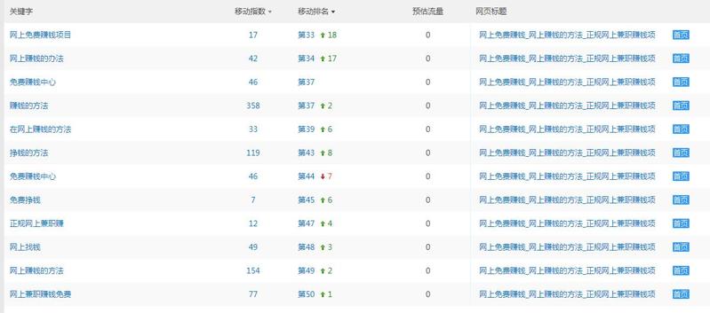 QQ截图20191007223728