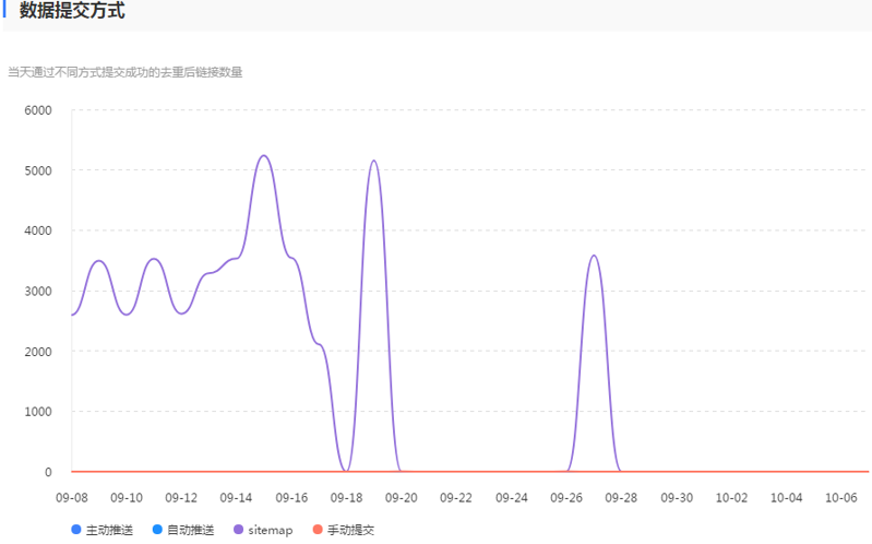 QQ图片20191009115422