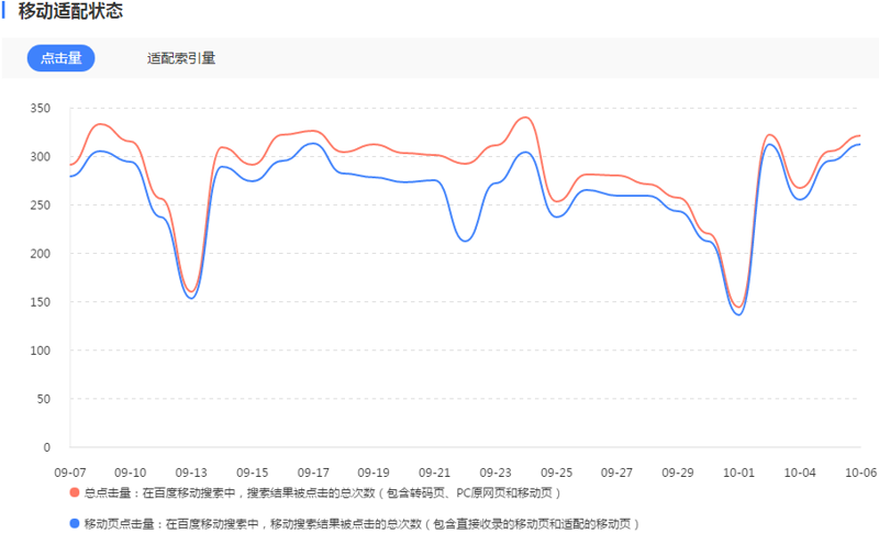QQ图片20191009115415
