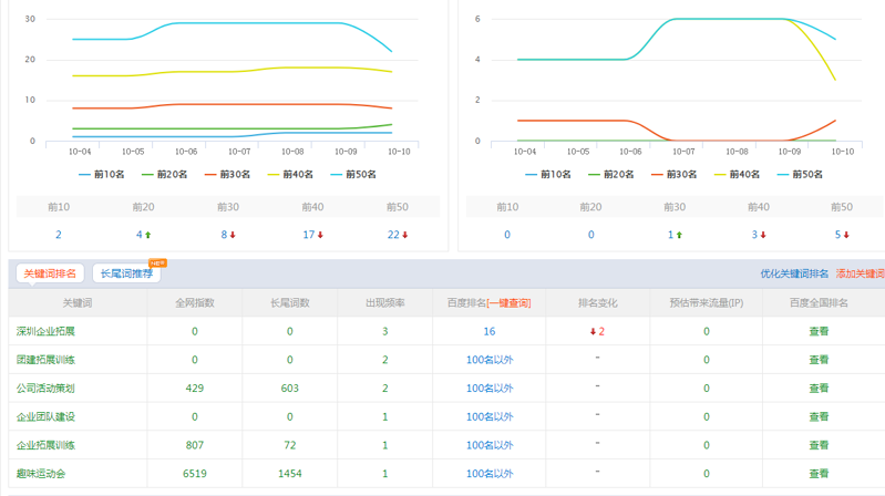 QQ截图20191011105429