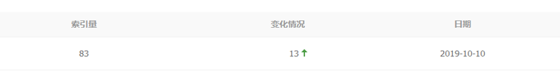 QQ截图20191011144459