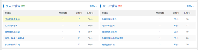 QQ截图20191011165117