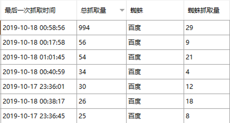 WX20191018-153525@2x