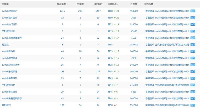 QQ截图20191019134631