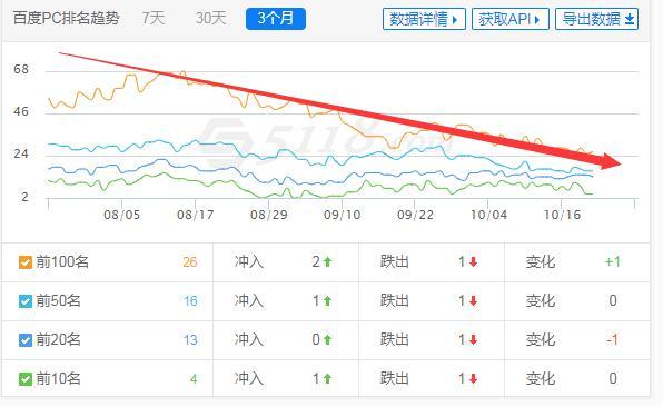 QQ截图20191021091159