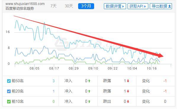 QQ截图20191021091234