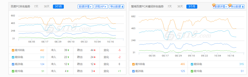 微信截图_360抓取