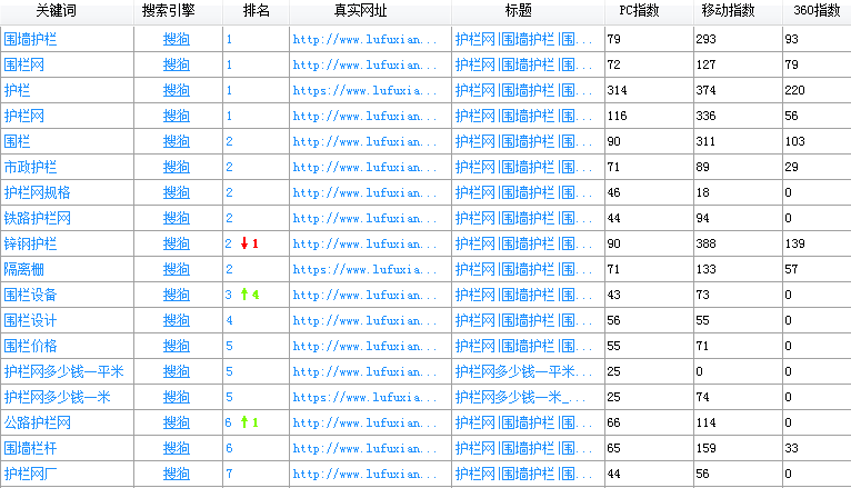 QQ图片20191021150728