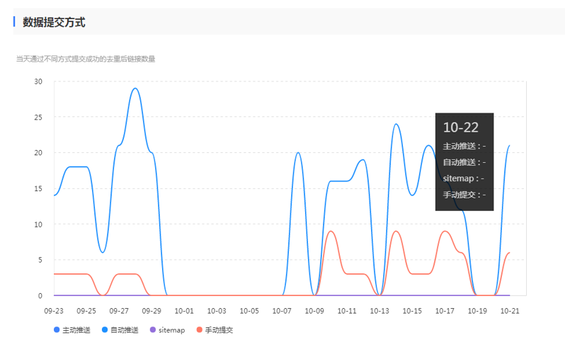 微信截图_20191023142731