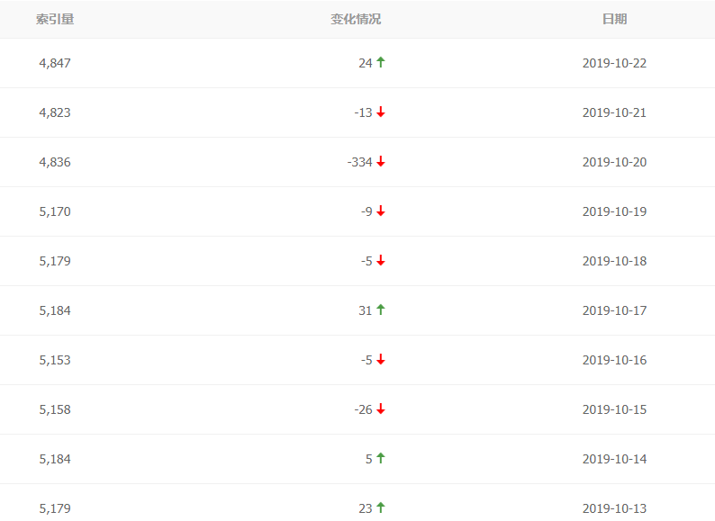 微信截图_20191024175439