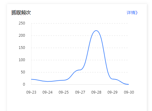 QQ截图20191026084706