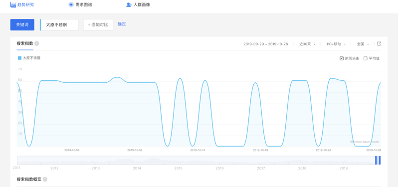 截屏 37