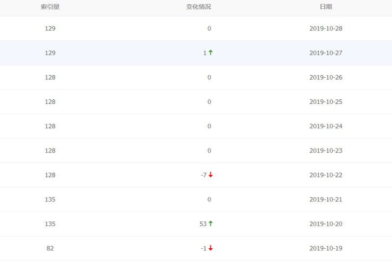 QQ图片20191029162714