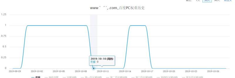 QQ截图20191030220607