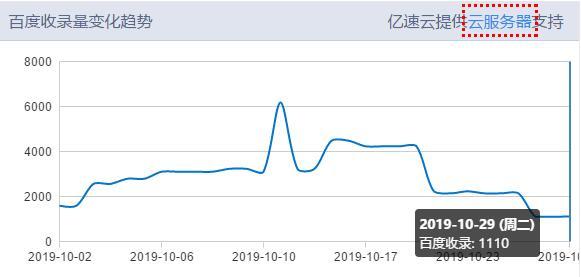 QQ截图20191030220332